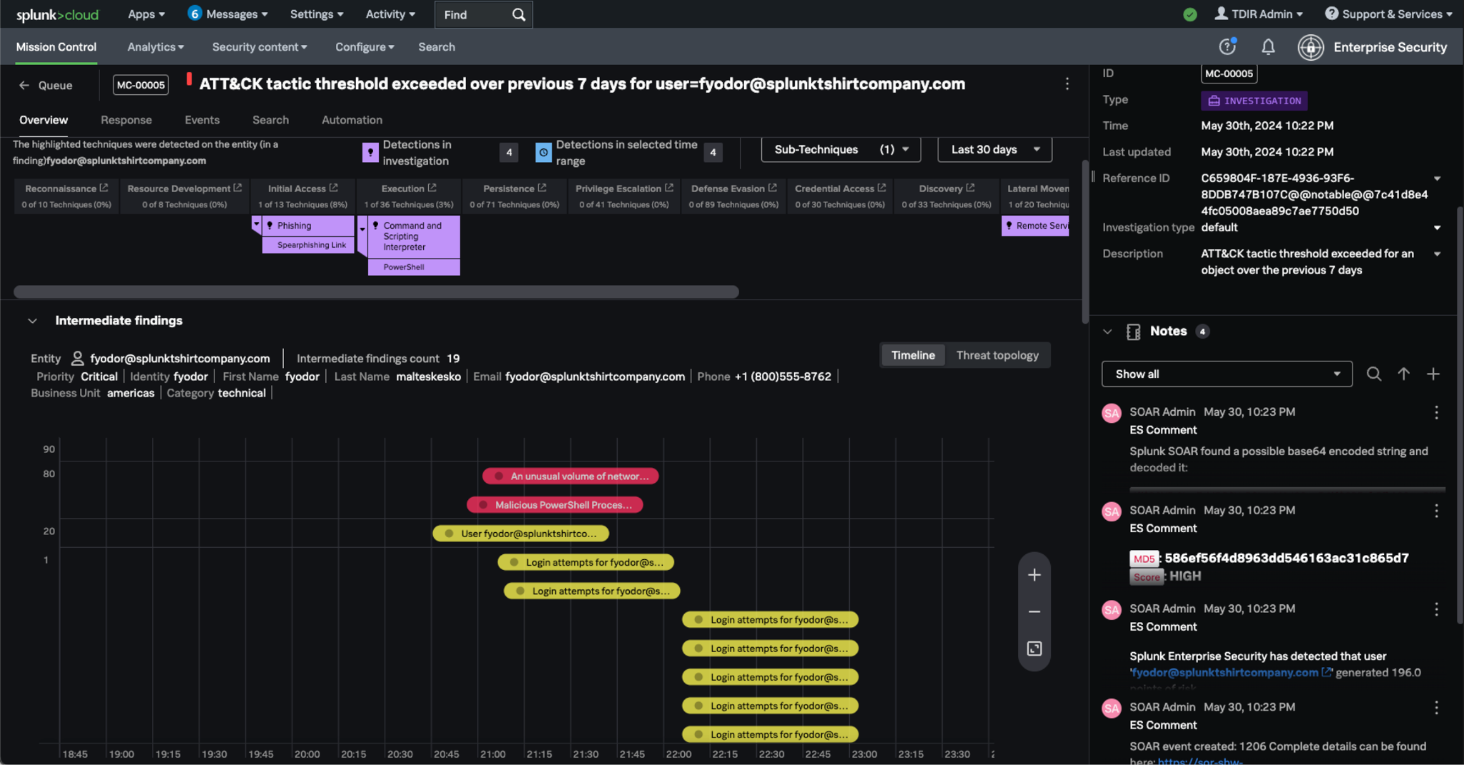 Splunk Enterprise Security 界面 3